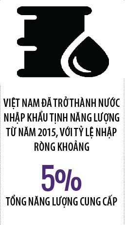 Đối thoại Việt-Mỹ: Thách thức bất định cho đa dạng nguồn năng lượng